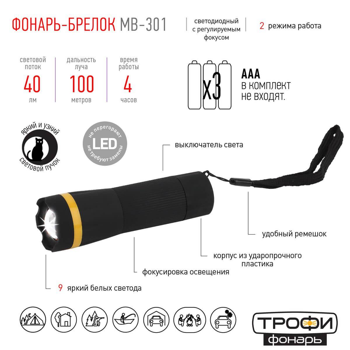 фото ручной светодиодный фонарь эра трофи от батареек 155х90 40 лм mb-301 б0033750 | 220svet.ru