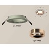 Миниатюра фото комплект встраиваемого светильника ambrella light techno spot xc7623006 sgr/ppg серый песок/золото розовое полированное (c7623, n7015) | 220svet.ru