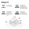 Миниатюра фото комплект светодиодной влагозащищенной ленты ogm 6w/m 120led/m 2835smd теплый белый 15m sl-68 | 220svet.ru