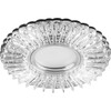 Миниатюра фото встраиваемый светильник feron cd900 28843 | 220svet.ru